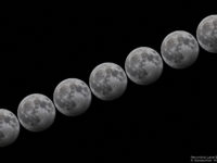 The core of the lunar eclipse: a short sequence centered on the time of the maximum