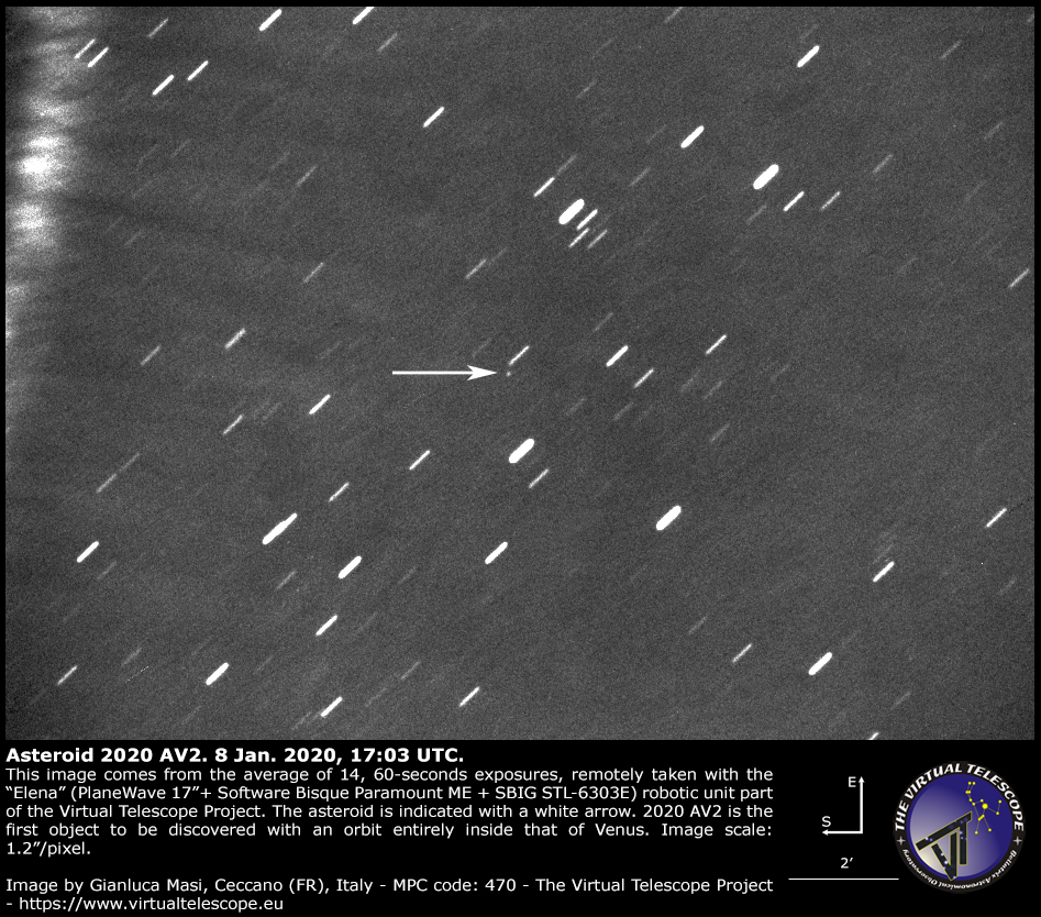 Asteroiden 2020AV2 som holder sig inden for Venus bane