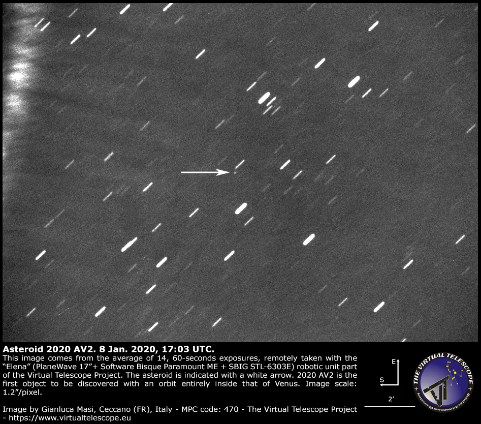Asteroid 2020 AV2: 8 Jan. 2020