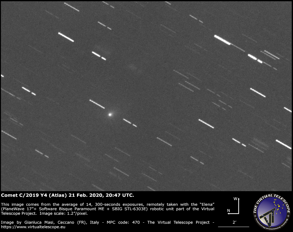 Comet C/2019 Y4 (Atlas): 21 Feb. 2020