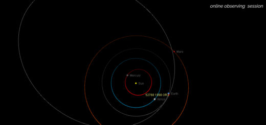 Potentially Hazardous Asteroid (52768) 1998 OR2: poster of the event