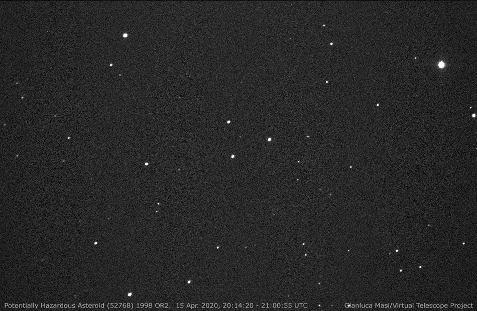 L'asteroide potenzialmente pericoloso (52768) 1998 OR2 in movimento tra le stelle: - 15 Apr. 2020