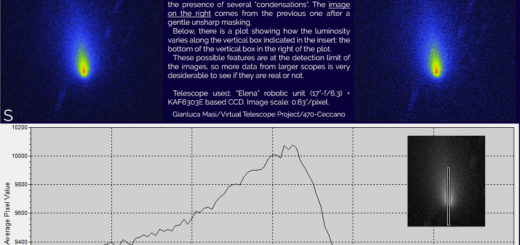 Comet C/2019 Y4 Atlas: analysis from 07 Apr. 2020 images