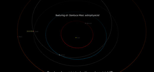 Near-Earth asteroid 2020 RD4: poster of the event.