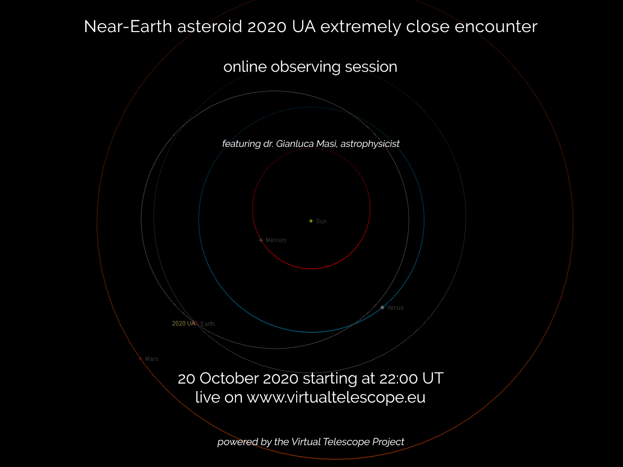 Near-Earth asteroid 2020 UA: poster of the event.