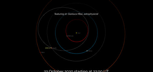 Near-Earth asteroid 2020 UF3: poster of the event.