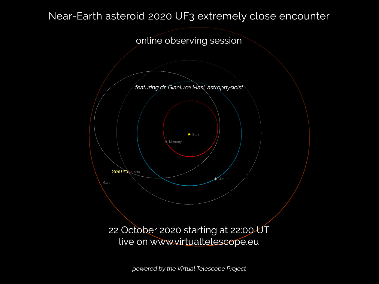 Near-Earth asteroid 2020 UF3: poster of the event.