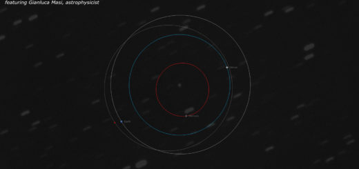 Potentially Hazardous Asteroid (99942) Apophis: poster of the event.