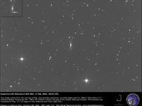 Supernova SN 2021ass in NGC 684: 11 Feb. 2021