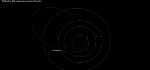 Potentially Hazardous Asteroid 231937 (2001 FO32): poster of the event.