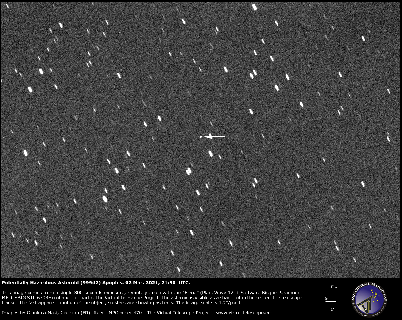 Potentially Hazardous Asteroid (99942) Apophis: 02 Mar. 2021.