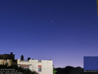 The Chinese CZ-5B R/B rocket body: Rome, 8 May 2021.