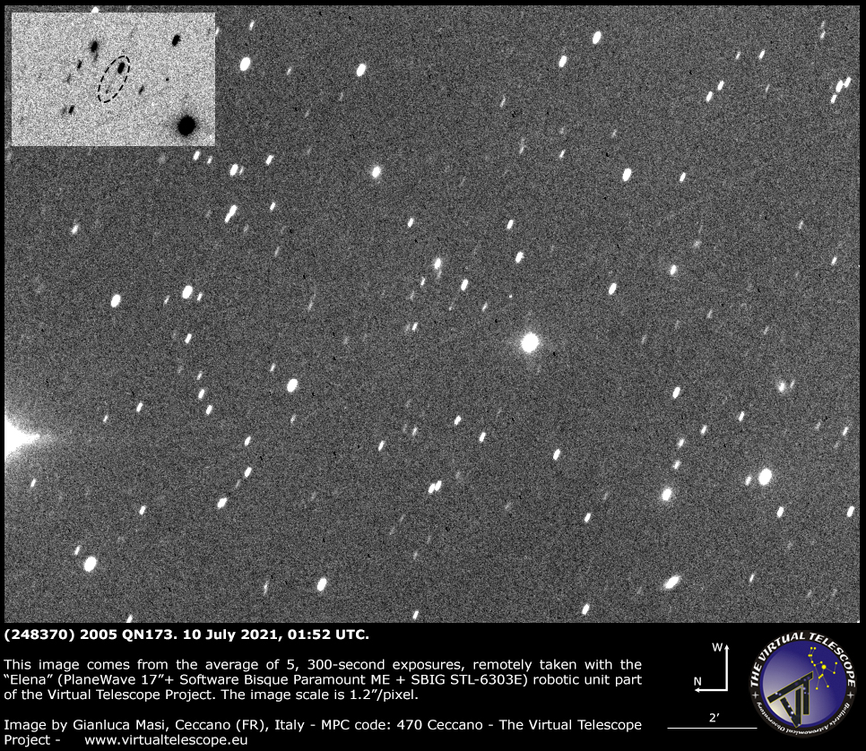 Asteroid (248370) 2005 QN173 and its faint tail - 10 July 2021