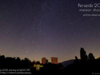 Perseids 2021: poster of the event