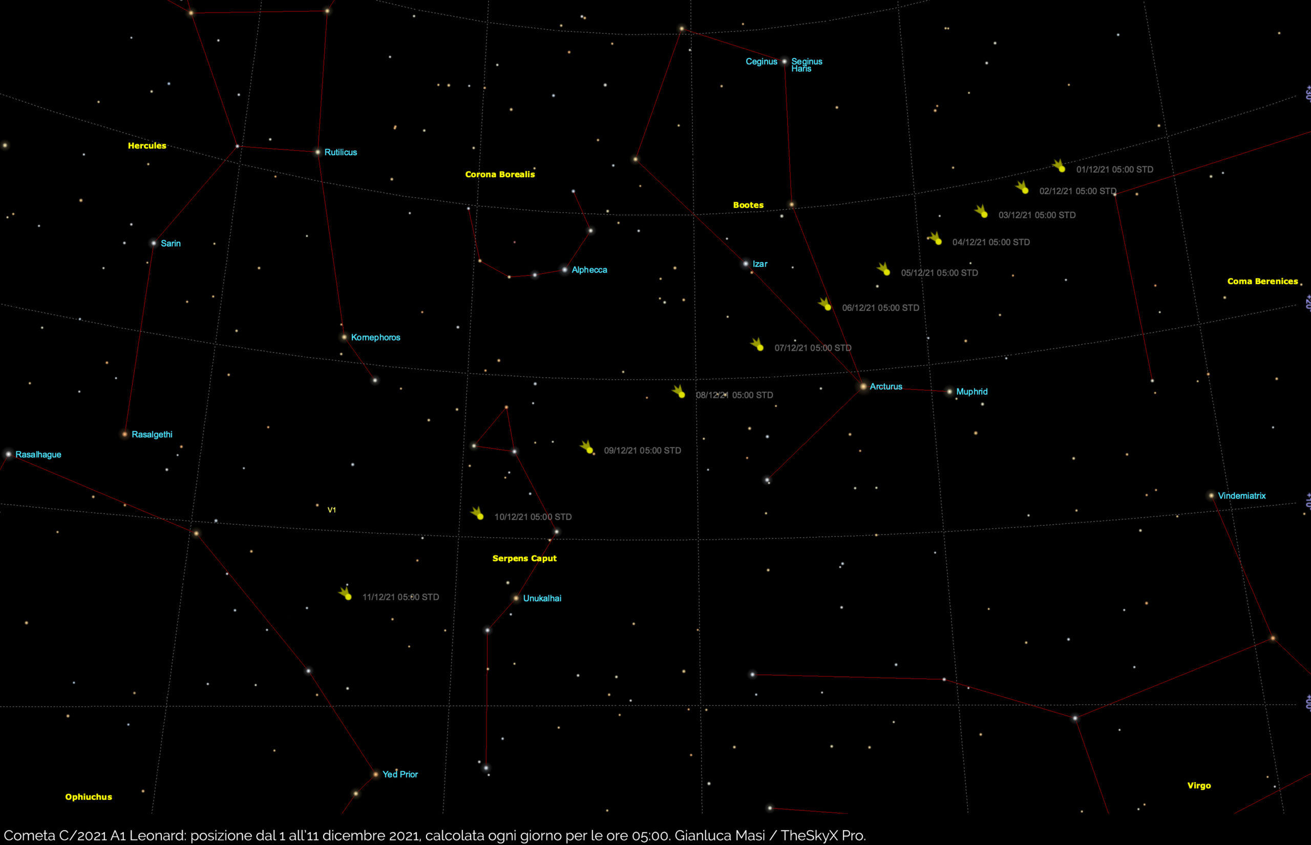 Cometa C/2021 A1 Leonard: posizione nel cielo tra 1 e 11 dicembre 2021.