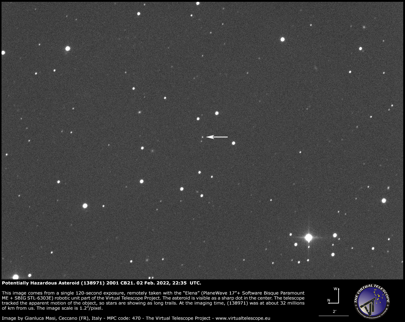Potentially Hazardous Asteroid (138971) 2001 CB21: 2 Feb. 2022.