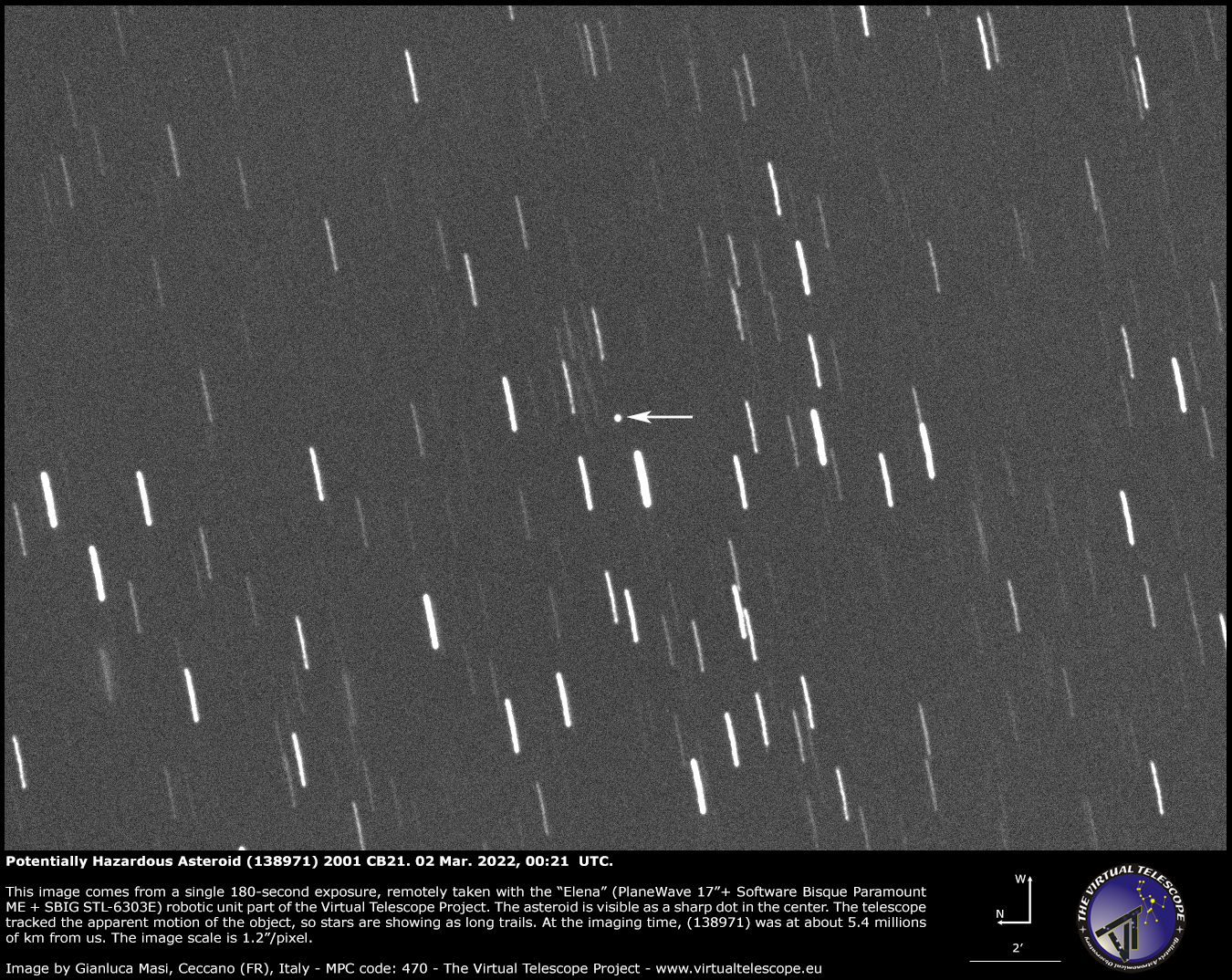 Potentially Hazardous Asteroid (138971) 2001 CB21: 2 Mar. 2022.