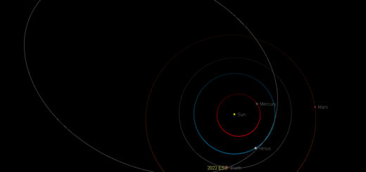 Near-Earth asteroid 2022 ES3: poster of the event.