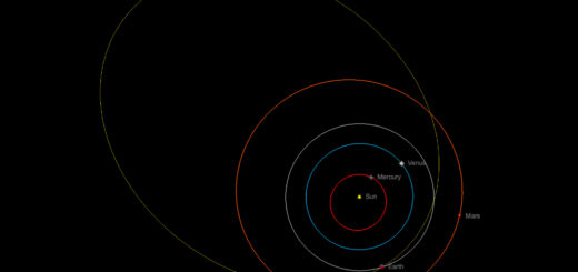 Near-Earth asteroid 2022 NF: poster of the event.