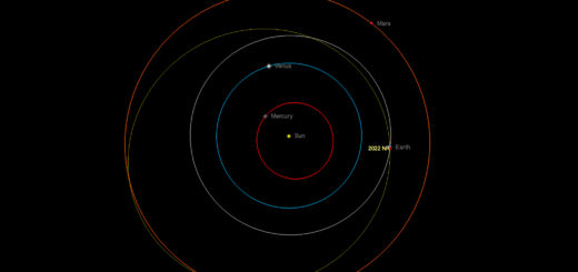 Near-Earth asteroid 2022 NR: poster of the event.