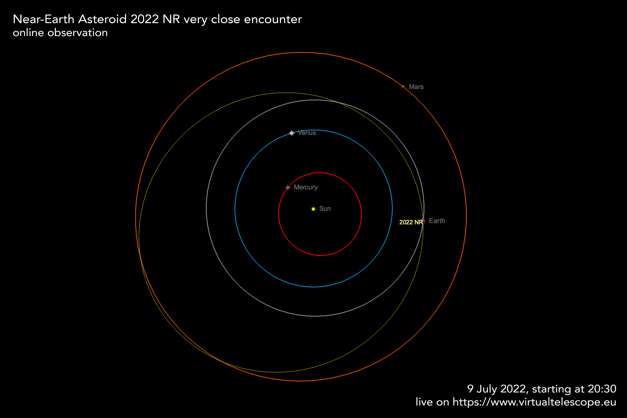 Near-Earth asteroid 2022 NR: poster of the event.
