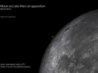 The Moon occults Mars at opposition, 8 Dec. 2022: poster of the event.