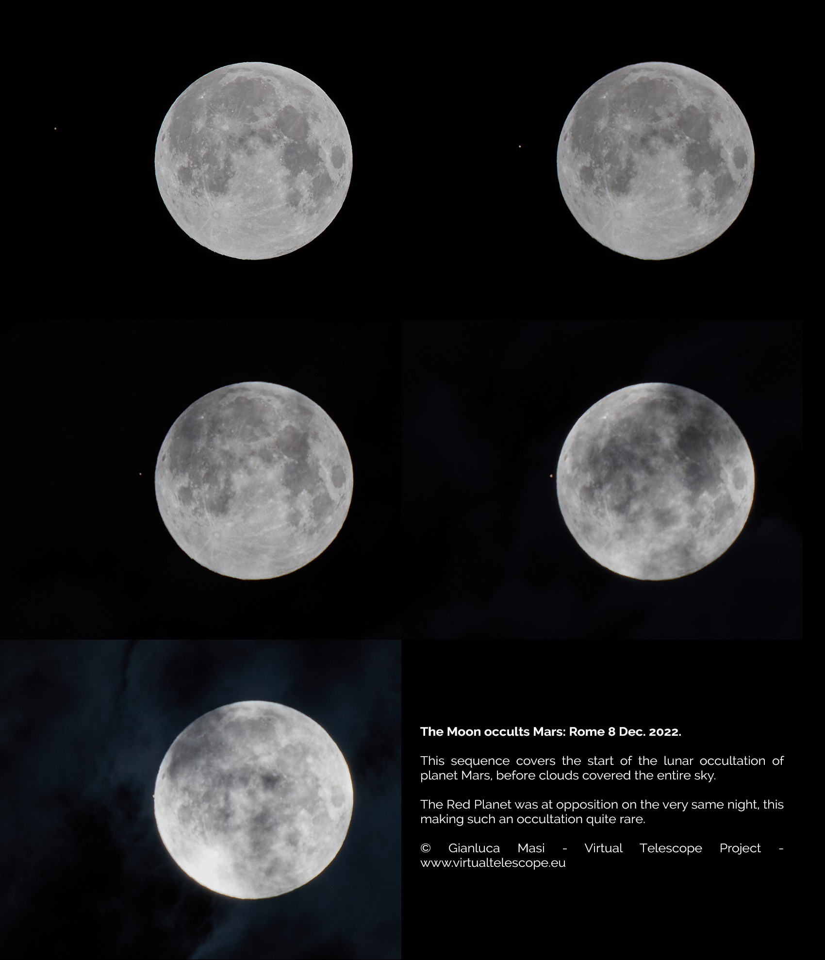 The 8 Dec. 2022 occultation of Mars by the Moon: a sequence.