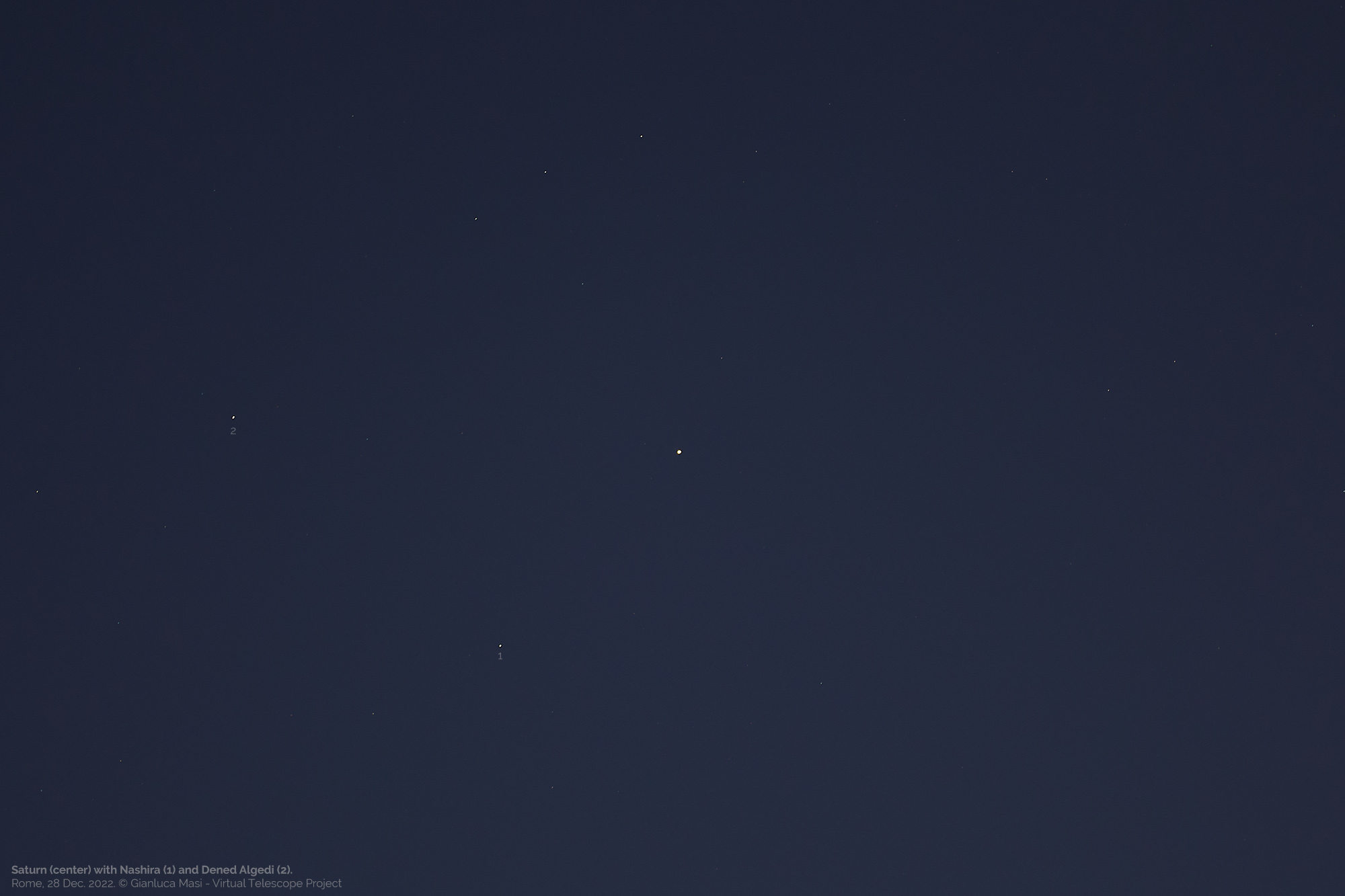 Saturn, with the stars Nashira and Deneb Algedi in Capricornus.