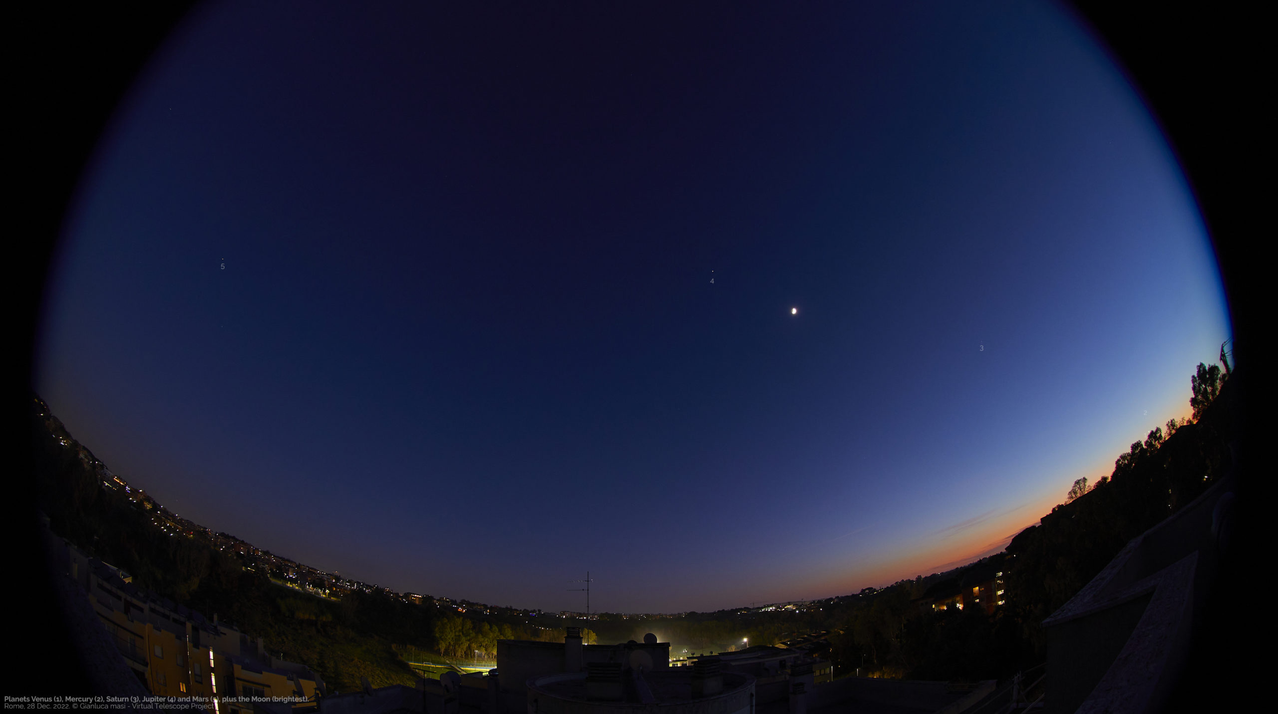 All the five naked eye planets, plus the Moon and the Earth, as seen from Rome on 28 Dec. 2022.