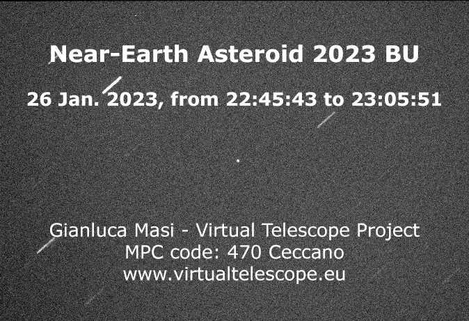 Near-Earth Asteroid 2023 BU: animation.