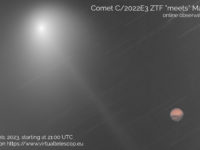 Comet C/2022 E3 ZTF meets planet Mars: poster of the event.