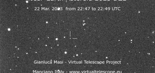 Near-Earth Asteroid 2023 DZ2: 22 Mar. 2023.