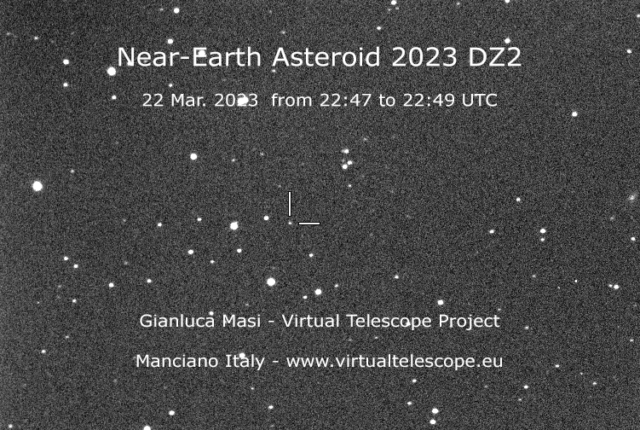 Near-Earth Asteroid 2023 DZ2 very close encounter: a time