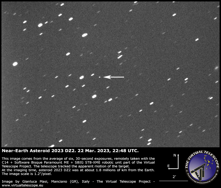 Near-Earth Asteroid 2023 DZ2: 22 Mar. 2023.