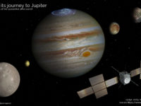 Juice on its way to Jupiter: poster of the event.