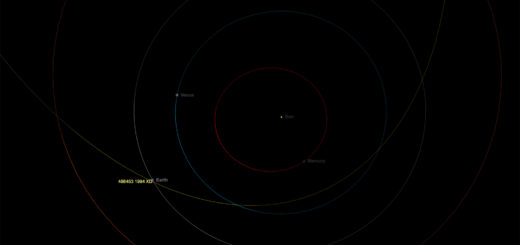 Potentially Hazardous Asteroid (488453) 1994 XD close encounter: poster of the event. 11 June 2023.