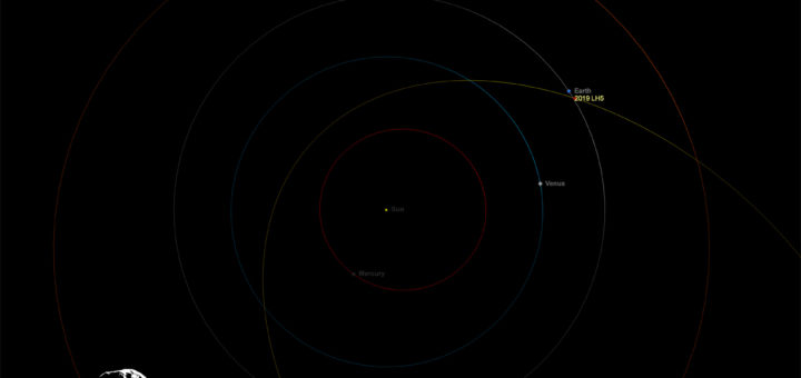 Asteroid Day 2023: online event.