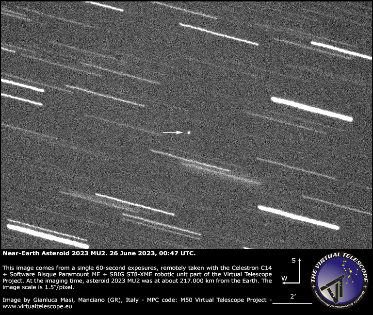 Near-Earth Asteroid 2023 MU2: 26 June 2023.