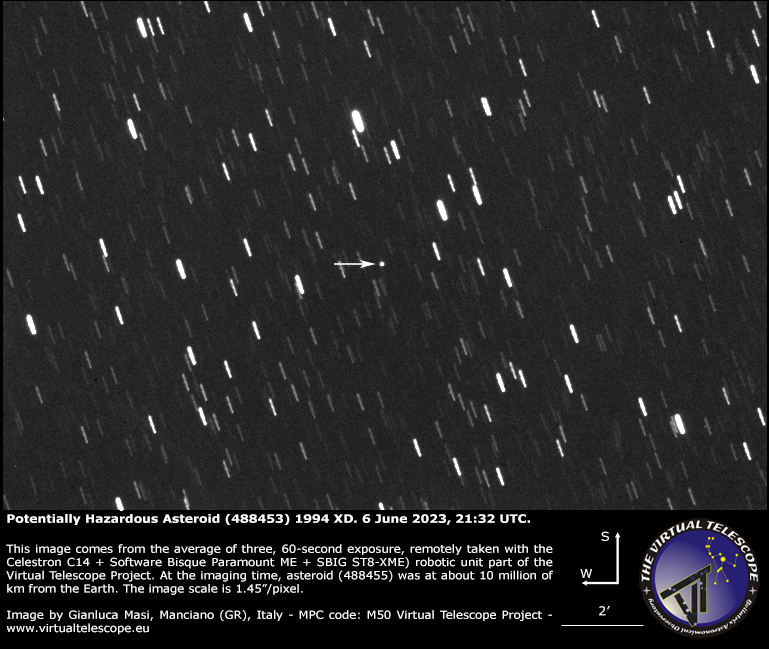 Potentially Hazardous Asteroid (488453) 1994 XD: 6 June 2023.