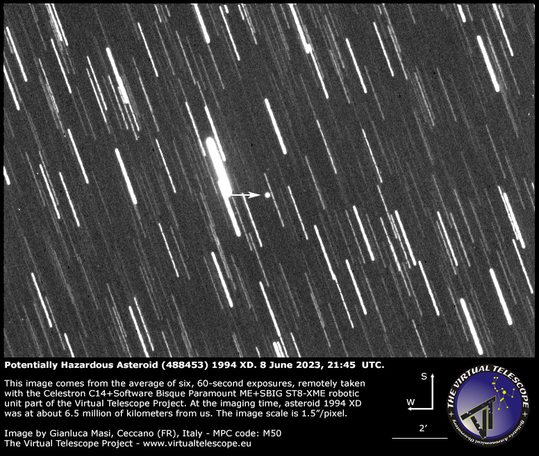 Potentially Hazardous Asteroid (488453) 1994 XD: 8 June 2023.