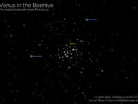 Venus and Messier 44 (aka the Beehive) star cluster: poster of the event.