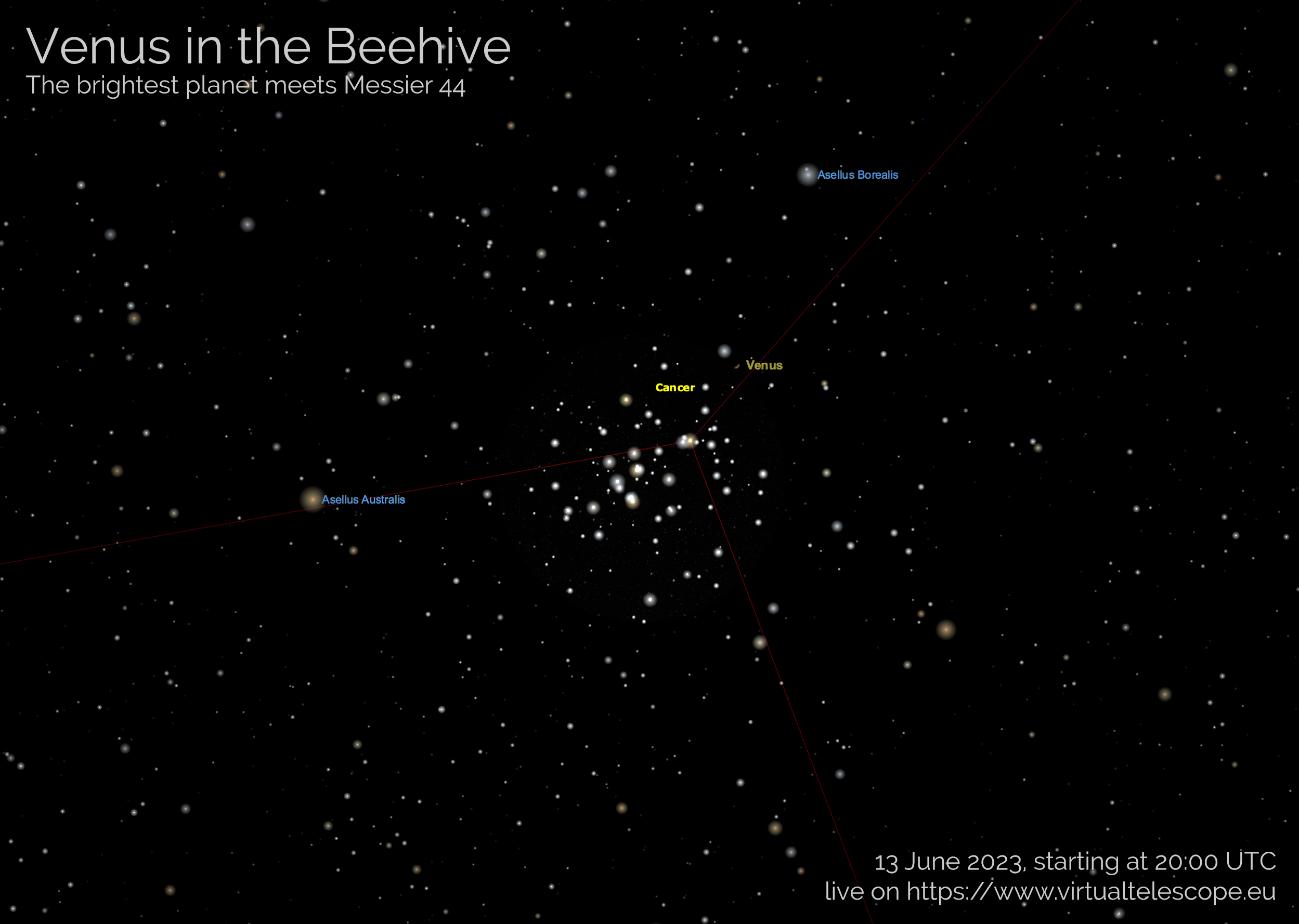 Venus and Messier 44 (aka the Beehive) star cluster: poster of the event.