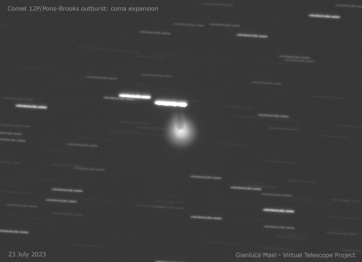 Comet 12P/Pons-Brooks: evolution between 23 and 26 July.
