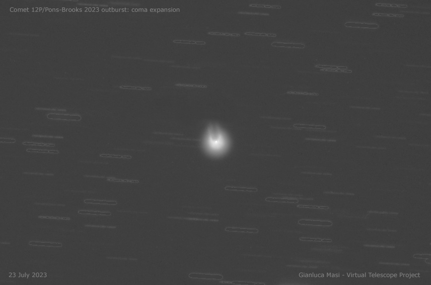 Comet 12P/Pons-Brooks: evolution between 23 and 28 July.