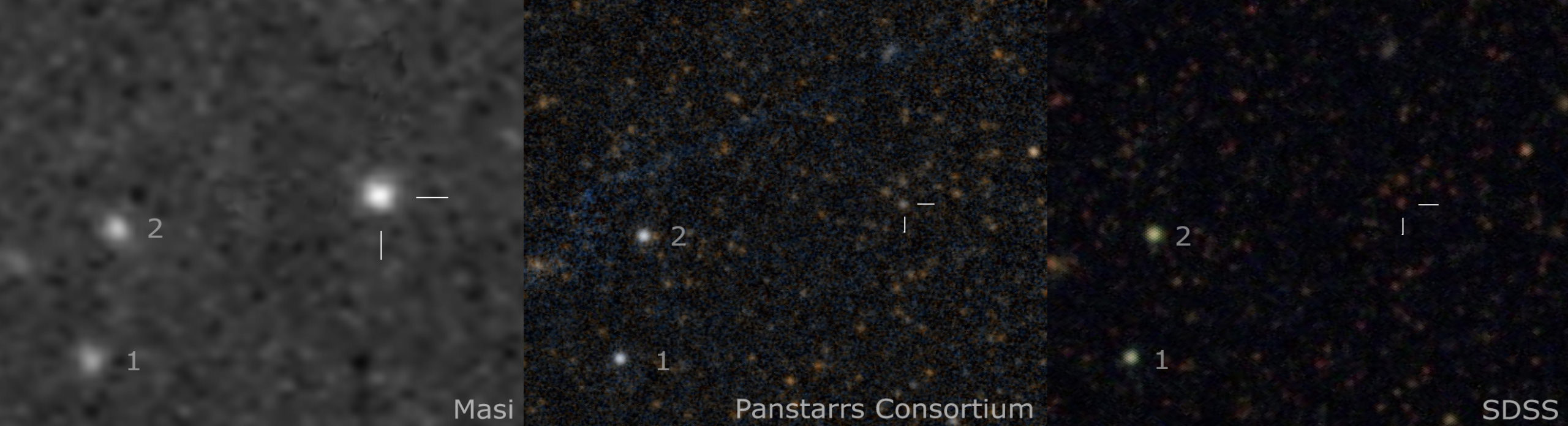 The source in our recent data vs Panstarss and SDSS archive data