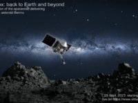 Osiris-Rex: back to Earth and beyond - poster of the event.