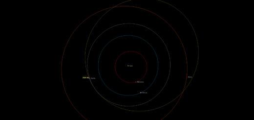 Near-Earth asteroid 2024 BJ: poster of the event.