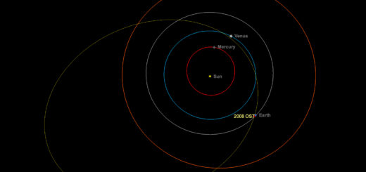 Potentially Hazardous Asteroid 2008 OS7 close encounter: poster of the event.