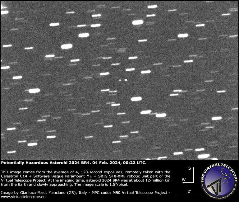 Potentially Hazardous Asteroid 2024 BR4: 3 Feb. 2024.