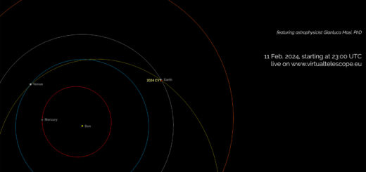 Near-Earth Asteroid 2024 CY1 very close encounter: poster of the event.
